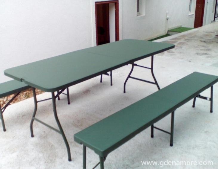Dvorište iza kuće